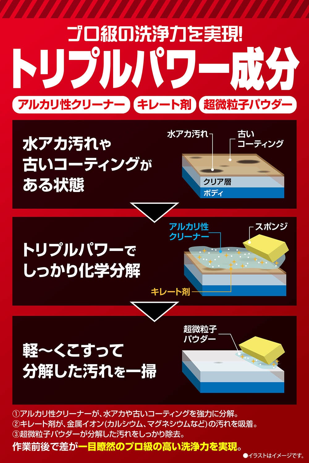 C220 下地リセットシャンプー | カーメイト 公式オンラインストア本店