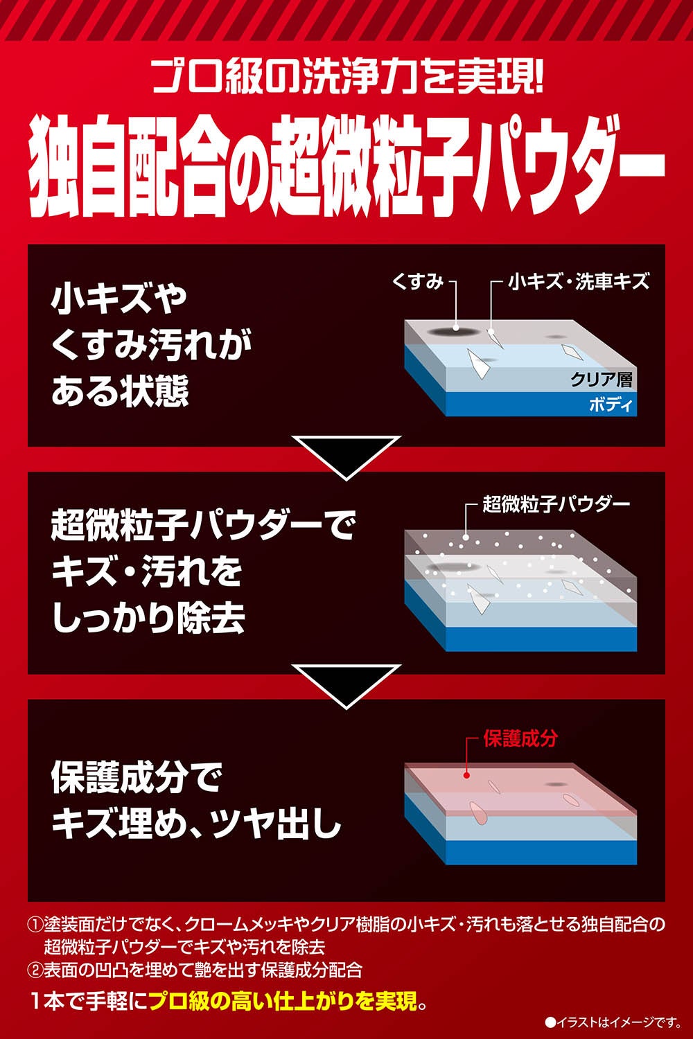C222 艶クリーム | カーメイト 公式オンラインストア本店