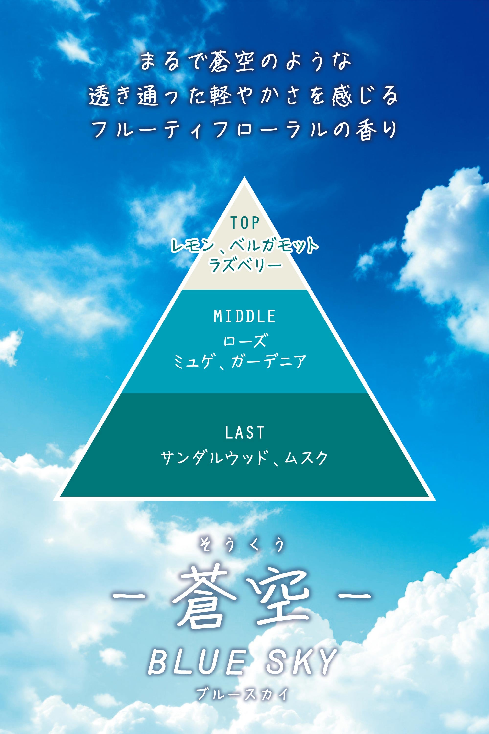 ブルースカイ G2133 グラディスカイ ゲル 蒼空ブルースカイ | カーメイト 公式