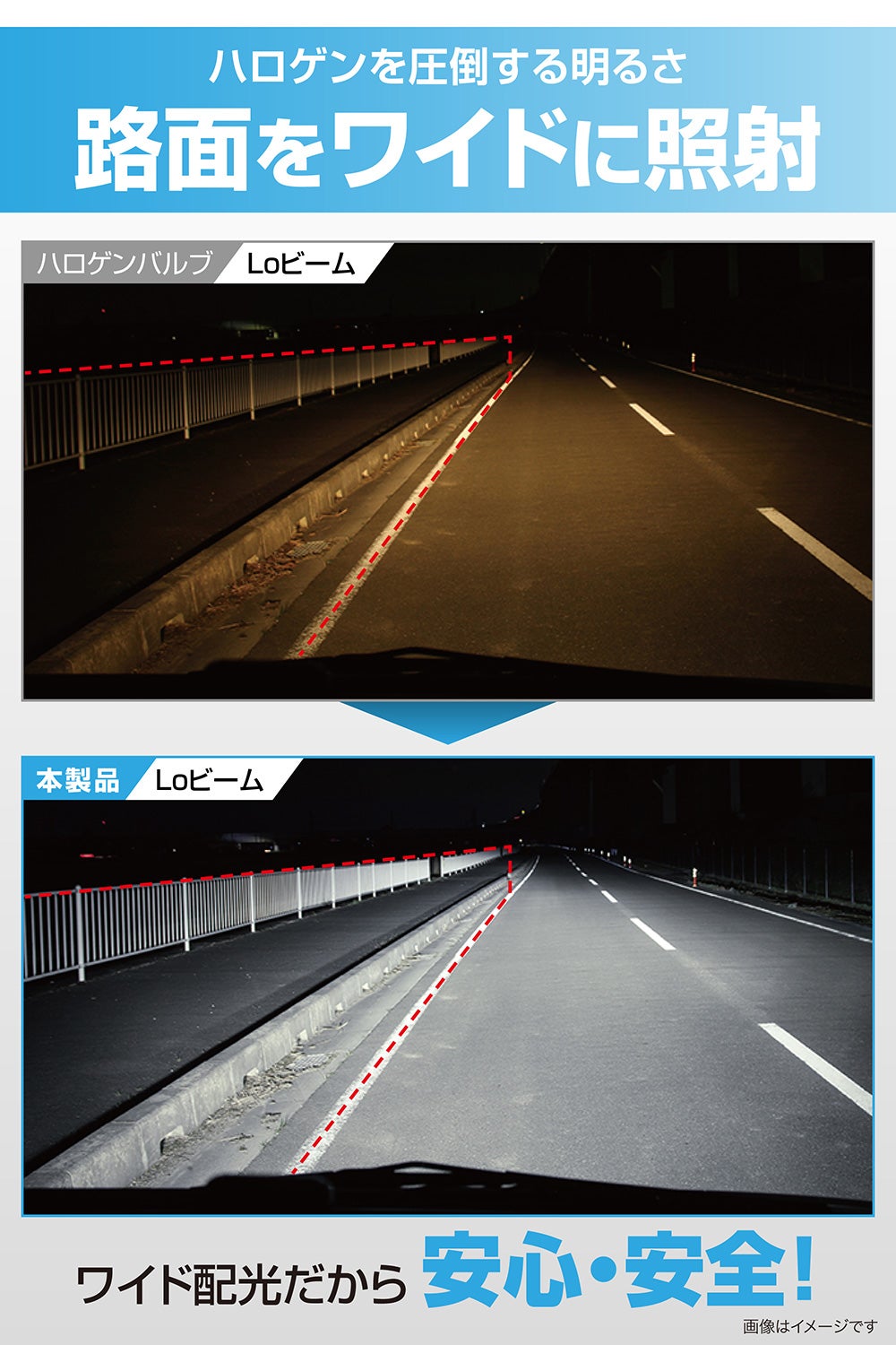 BW5062 GIGA LEDヘッド&フォグバルブS7プラス 6000K H8/H9/H11/H16/HB3