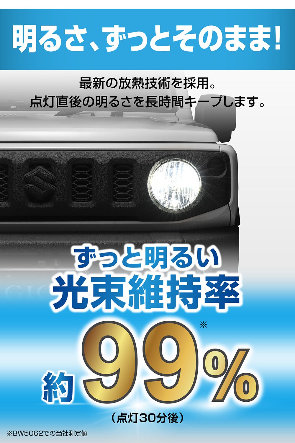 BW5062 GIGA LEDヘッド&フォグバルブS7プラス 6000K H8/H9/H11/H16/HB3