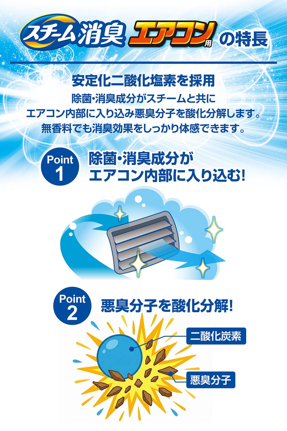 D332 スチーム消臭 超強力 エアコン用 大型 | カーメイト 公式