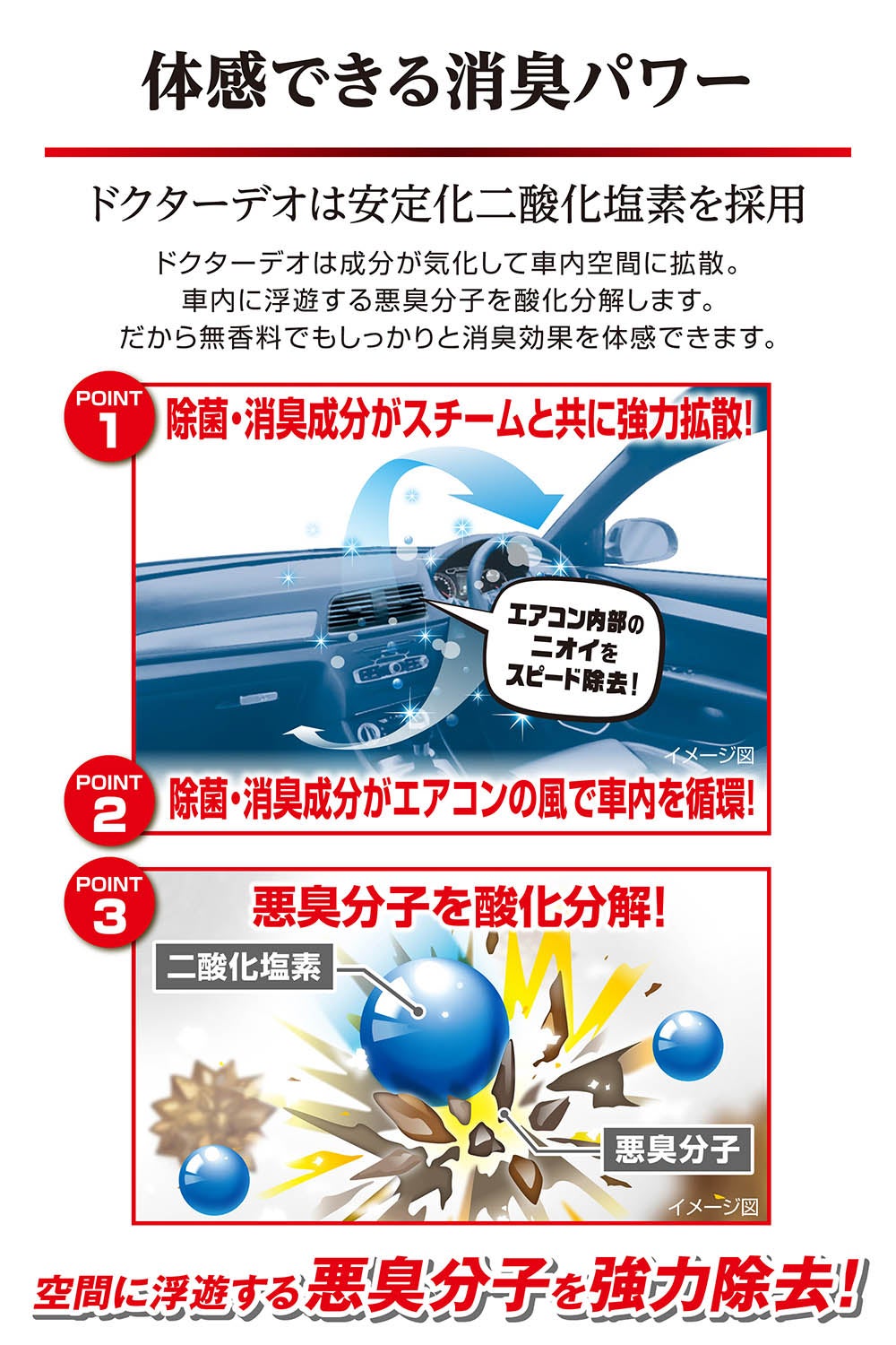 D317 ドクターデオ スチームタイプ 循環 無香 | カーメイト 公式