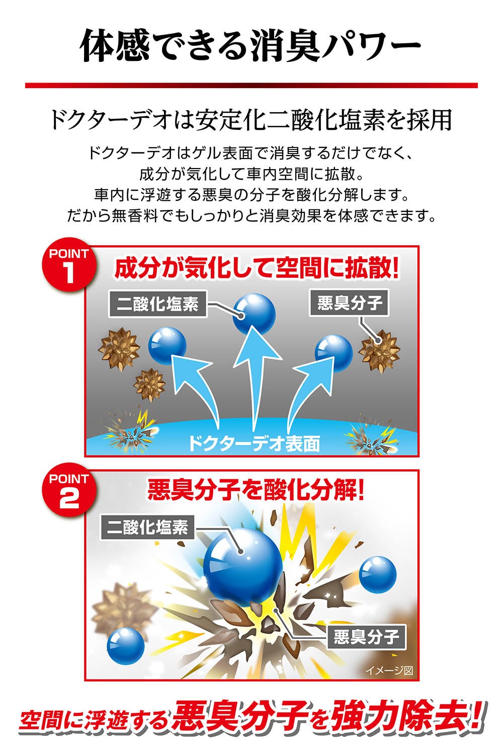 D324 ドクターデオ 置きタイプ 無香 | カーメイト 公式オンライン