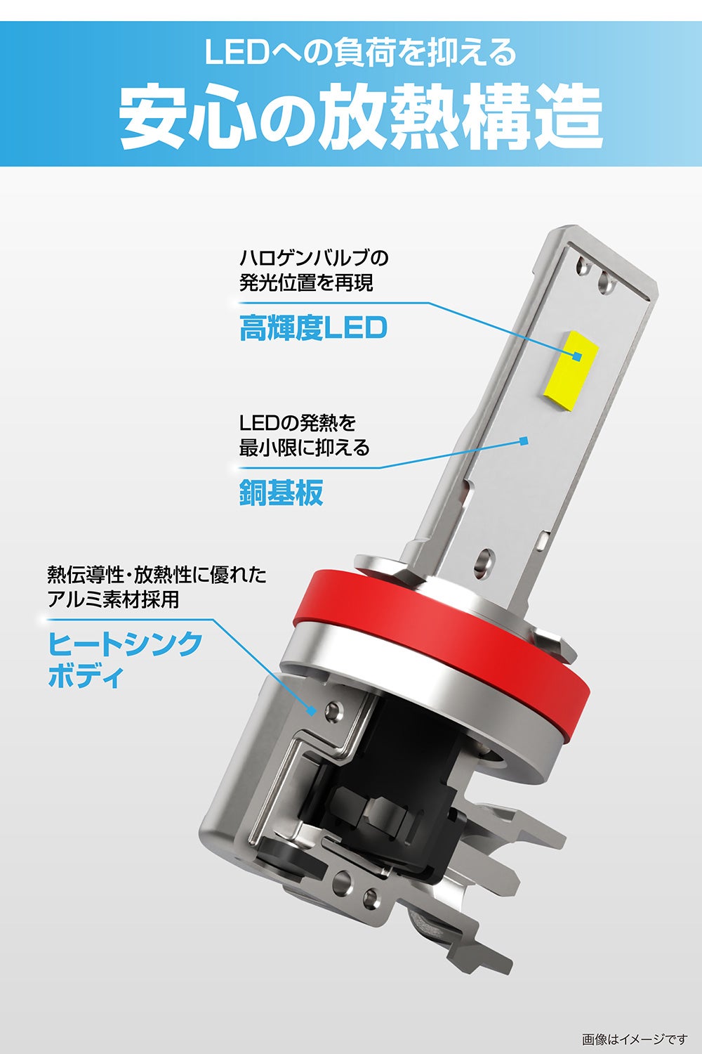 BW5052E GIGA LEDヘッド&フォグバルブ C4 6000K H8/H9/H11/H16/HB3/HB4