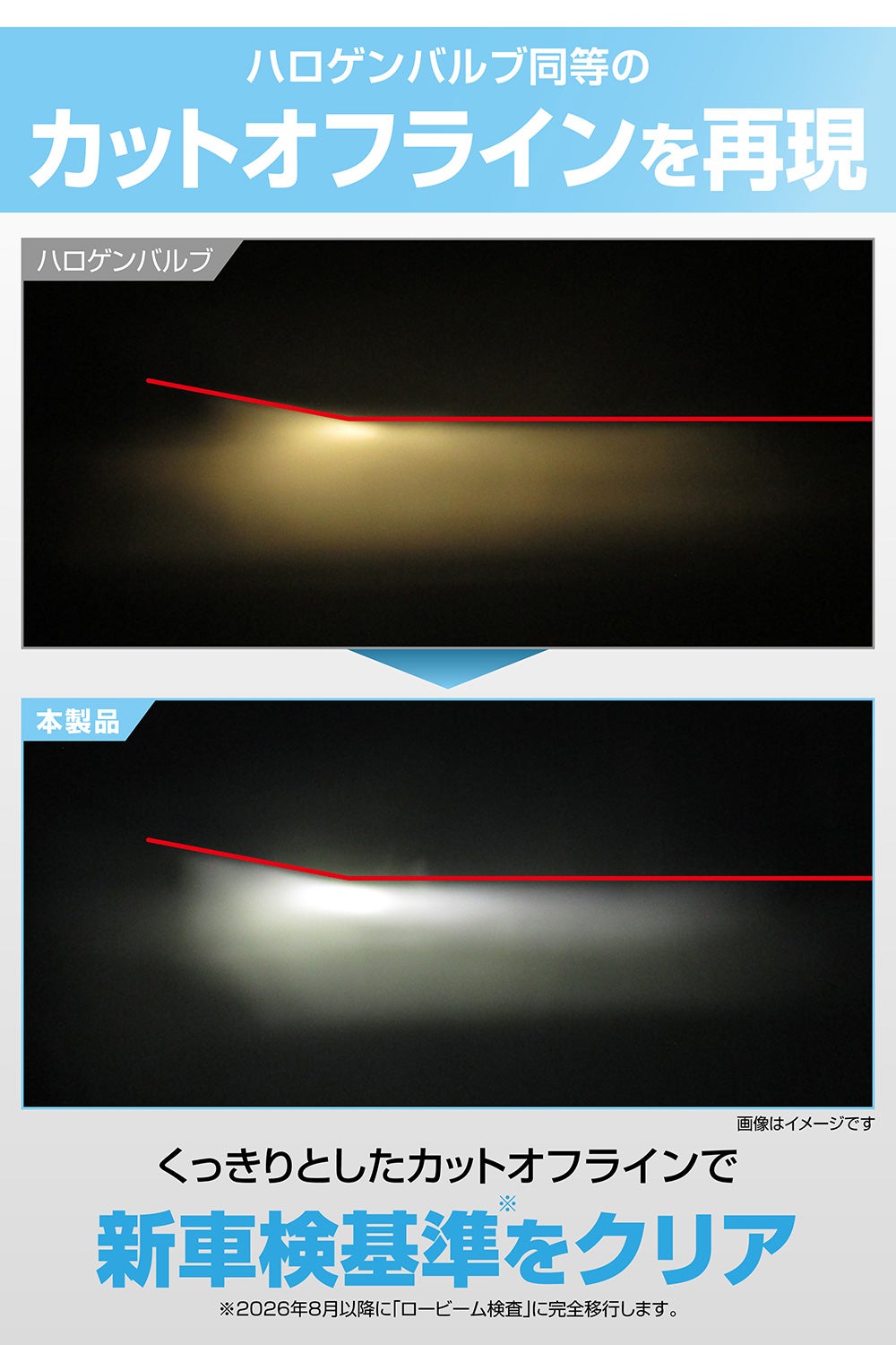 BW5081 GIGA LEDヘッドバルブ C4000 5000K H4 | カーメイト 公式