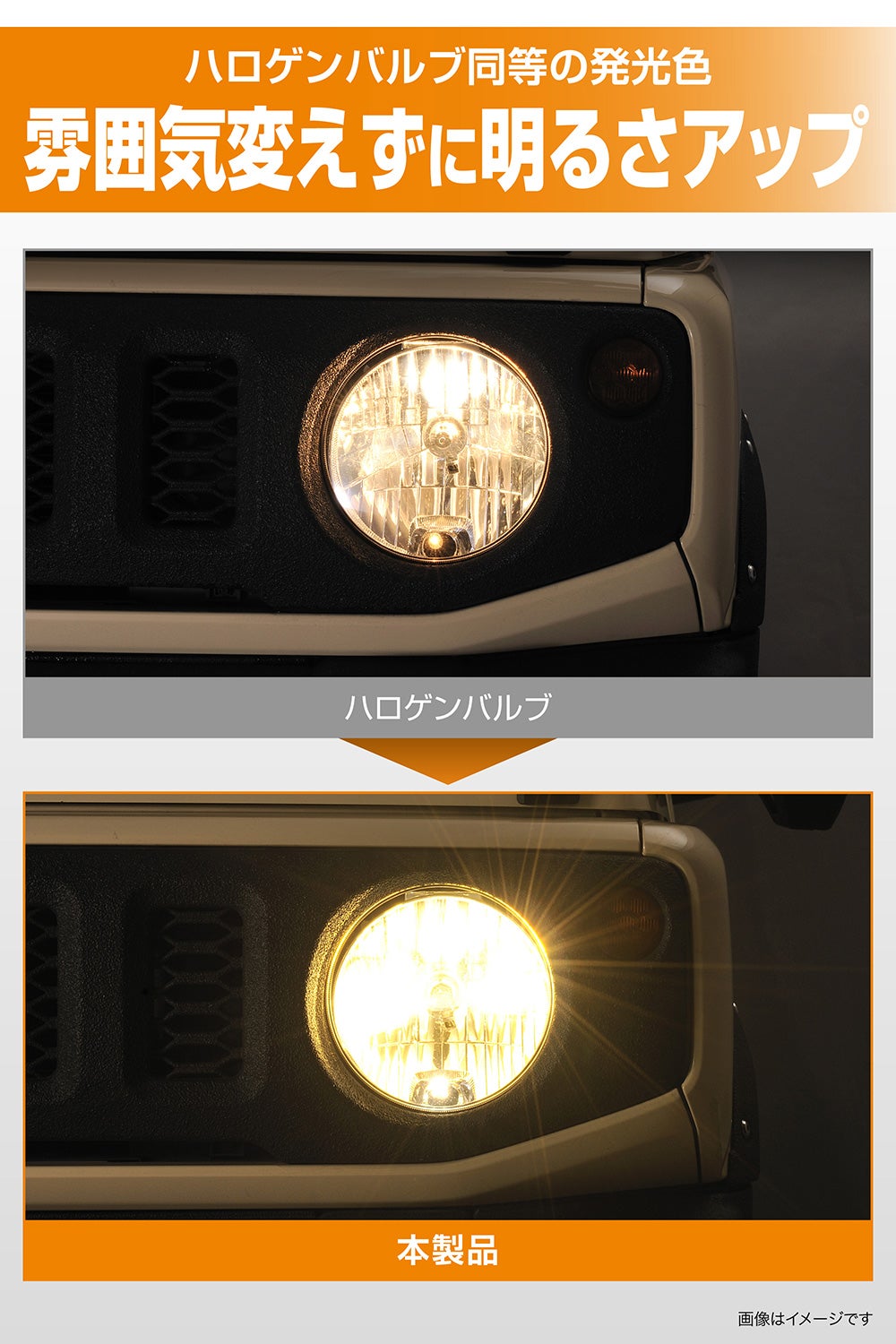 BW5063E GIGA LEDヘッドバルブ S7プラス 3000K H4 | カーメイト 公式 