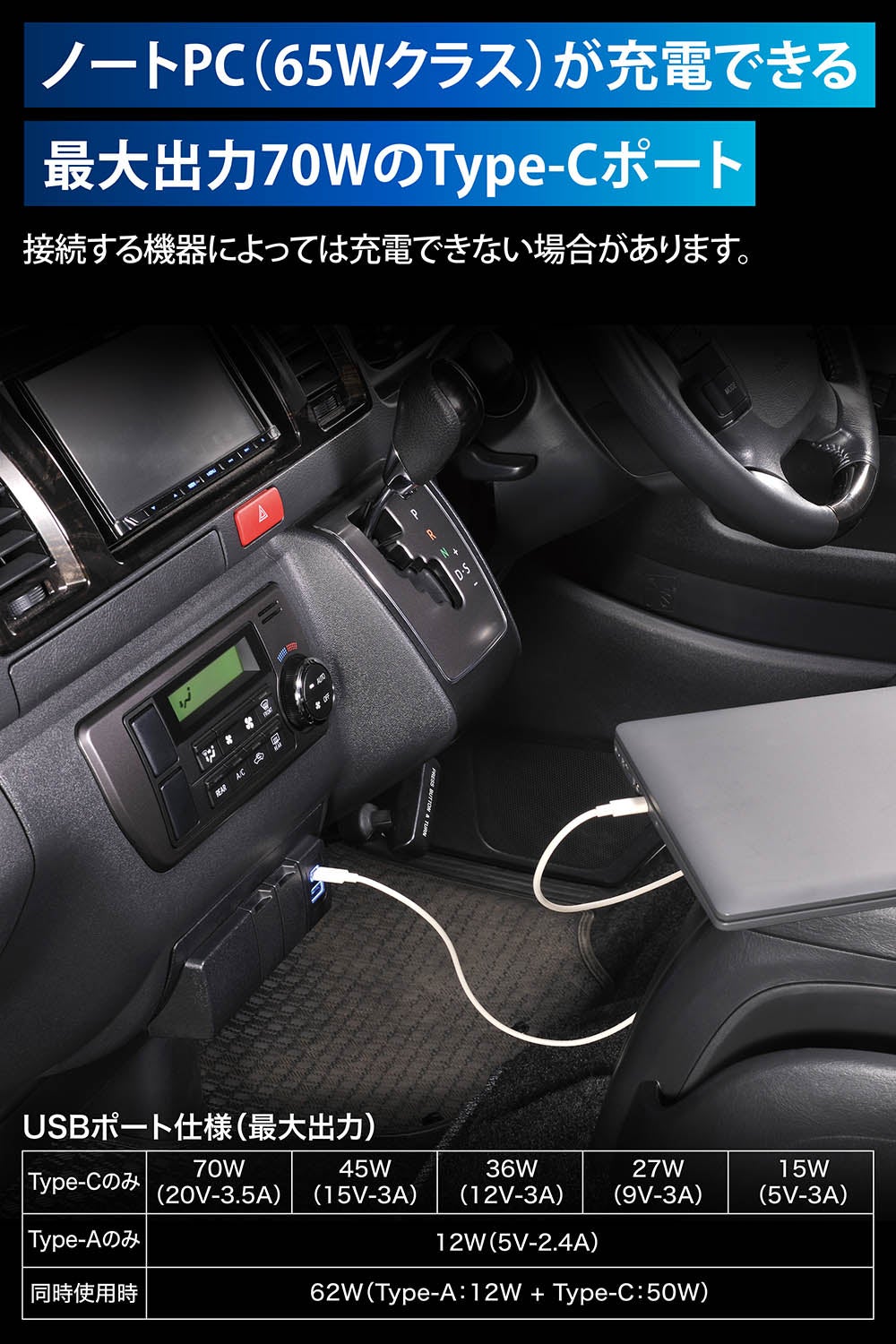CX505K ハイエース専用 増設電源ユニット PD70W | カーメイト 公式