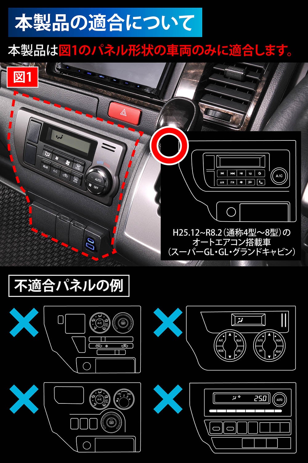 CX505K ハイエース専用 増設電源ユニット PD70W | カーメイト 公式