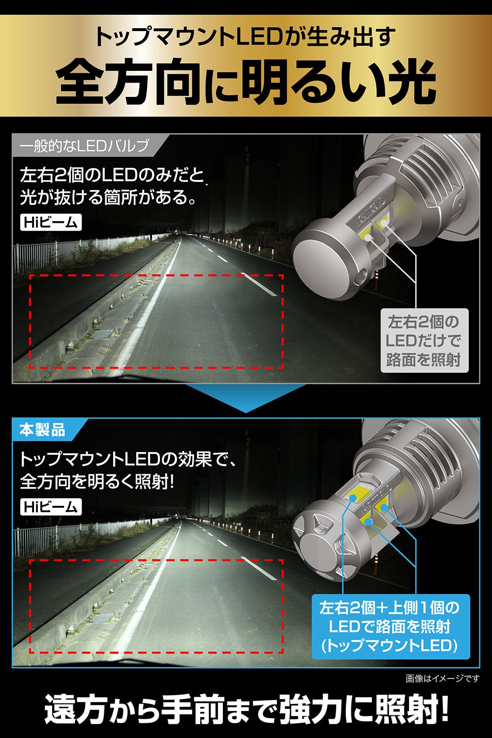 BW5091 GIGA LEDヘッドバルブ C6000 6000K H4 | カーメイト 公式