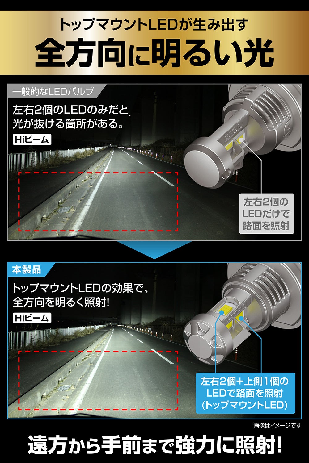 BW5091 GIGA LEDヘッドバルブ C6000 6000K H4 | カーメイト 公式 