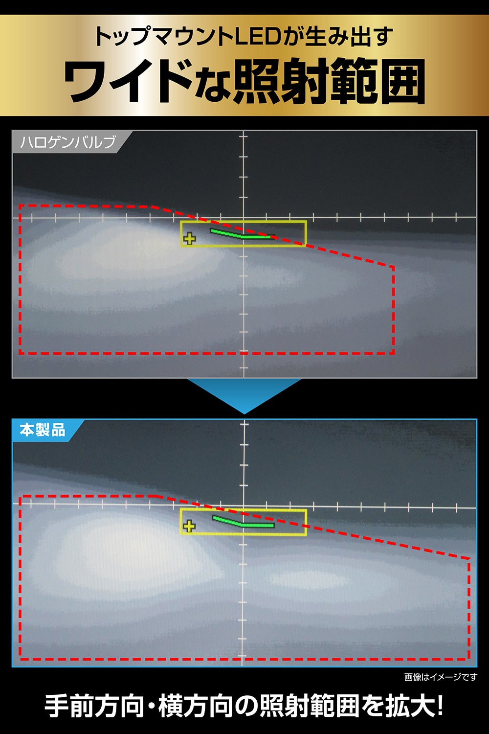 BW5091 GIGA LEDヘッドバルブ C6000 6000K H4 | カーメイト 公式