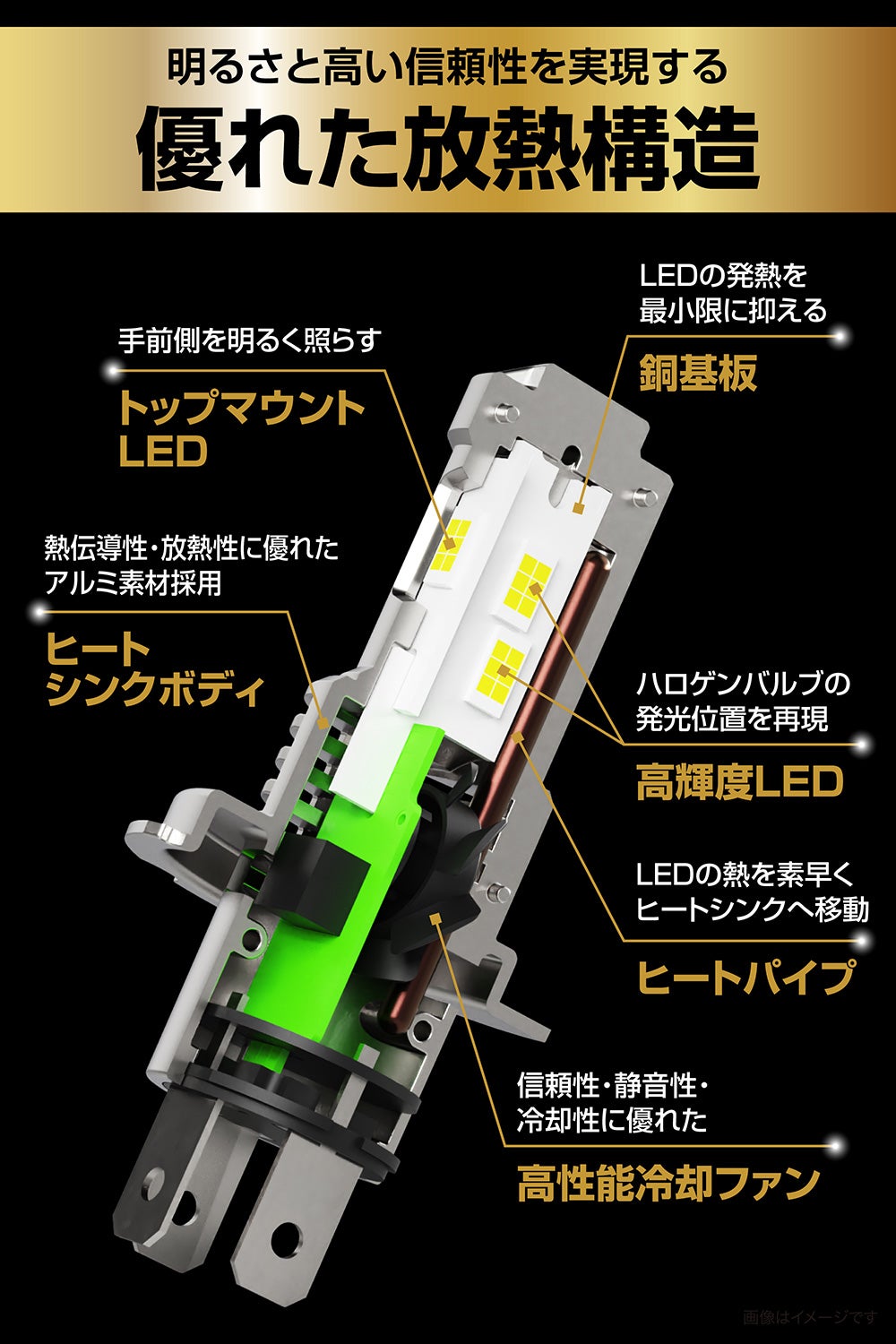 BW5091 GIGA LEDヘッドバルブ C6000 6000K H4 | カーメイト 公式