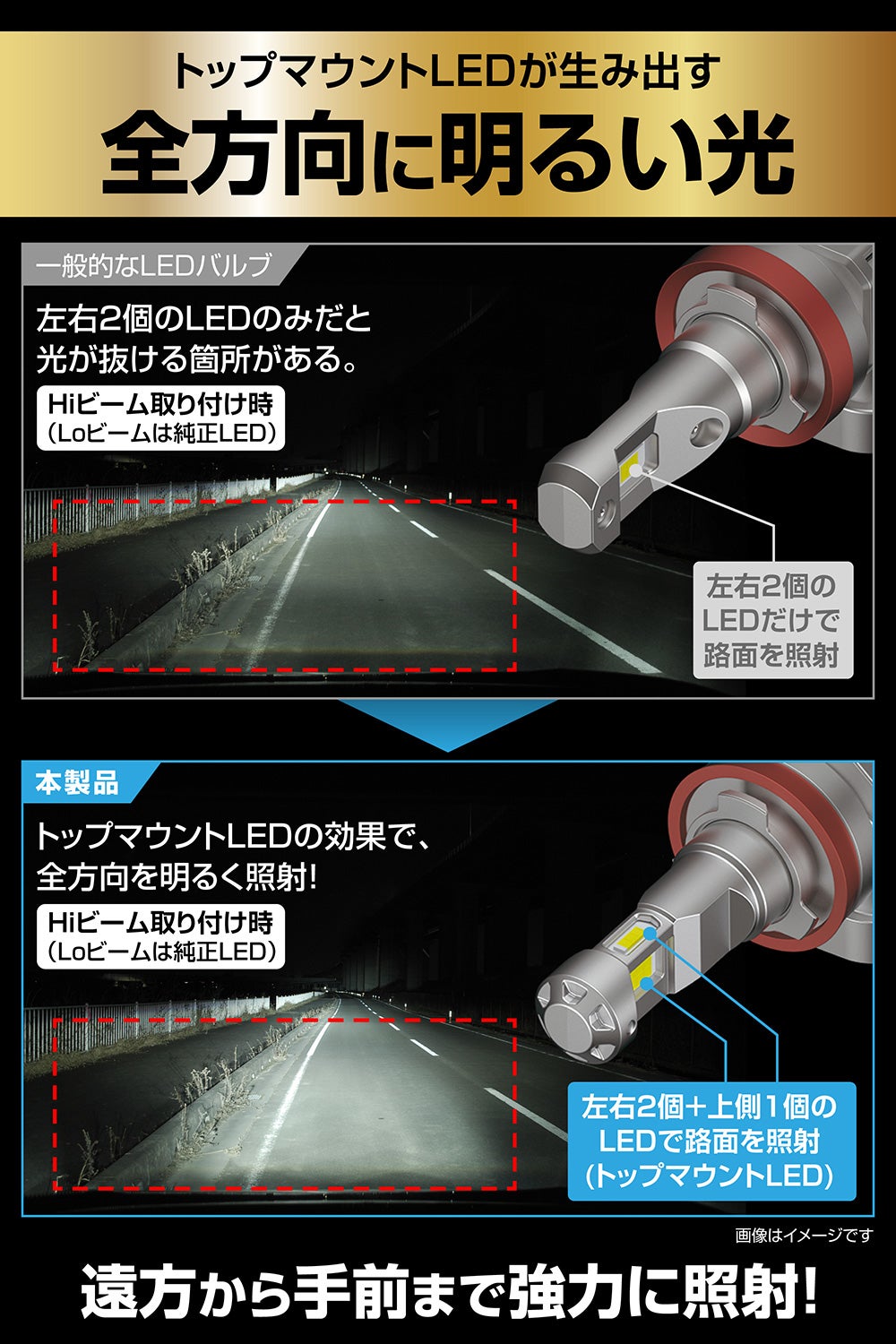 BW5092 GIGA LEDヘッド&フォグバルブ C6000 6000K H8/H9/H11/H16/HB3