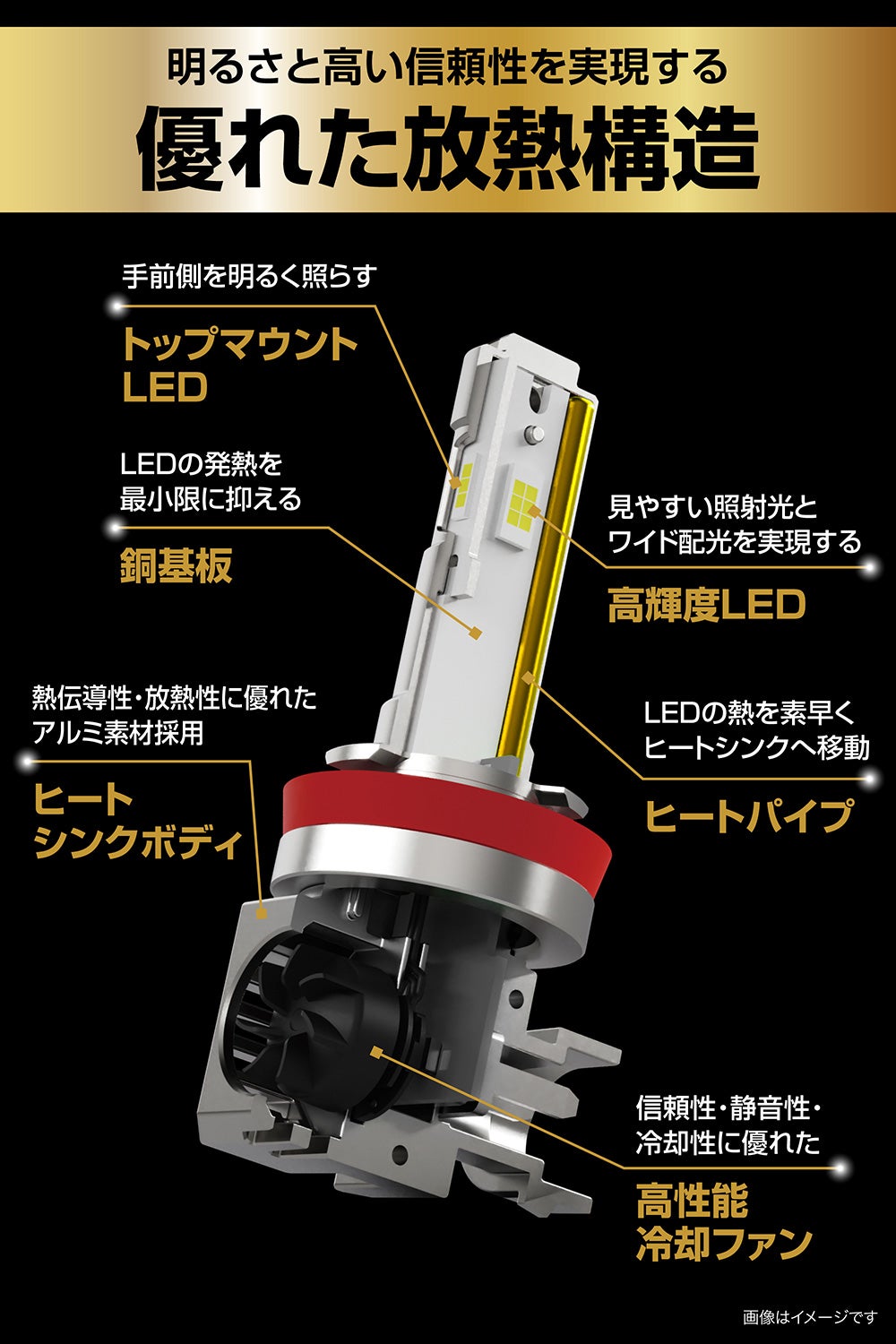 BW5092 GIGA LEDヘッド&フォグバルブ C6000 6000K H8/H9/H11/H16/HB3