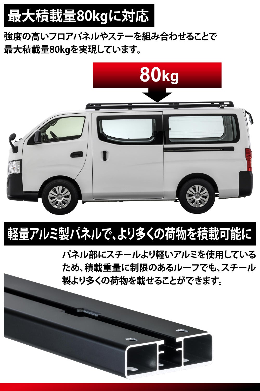 BU701 ローダウンラック キャラバン用 | カーメイト 公式オンライン 