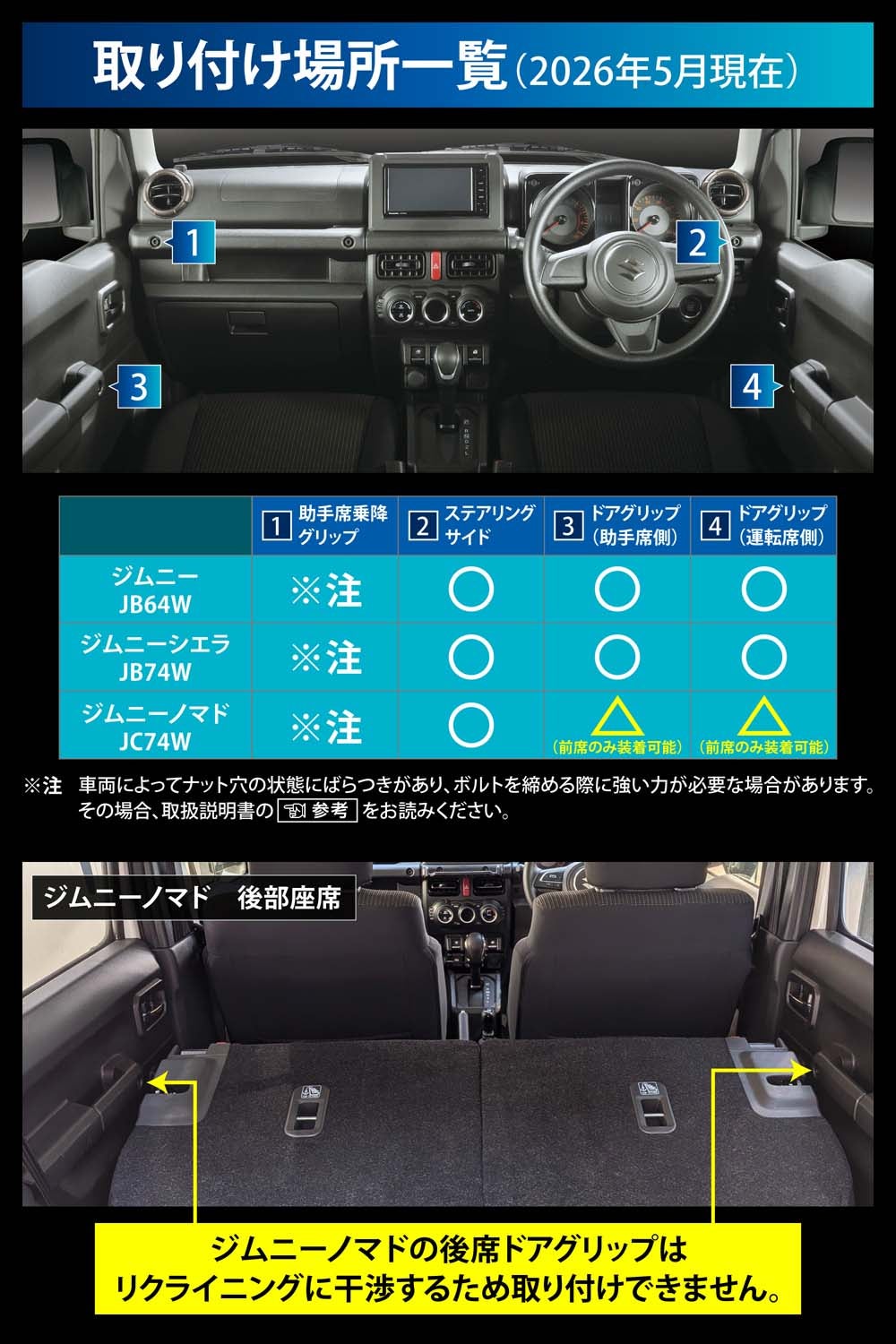 CX555K ジムニー専用ドリンクホルダー2 ノマドドアグリップ用ネジ付属