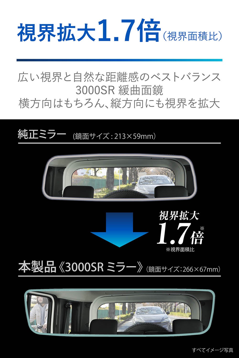 話題の「ジムニーノマド」 にも適合。 「スズキ専用ワイドリアビュー