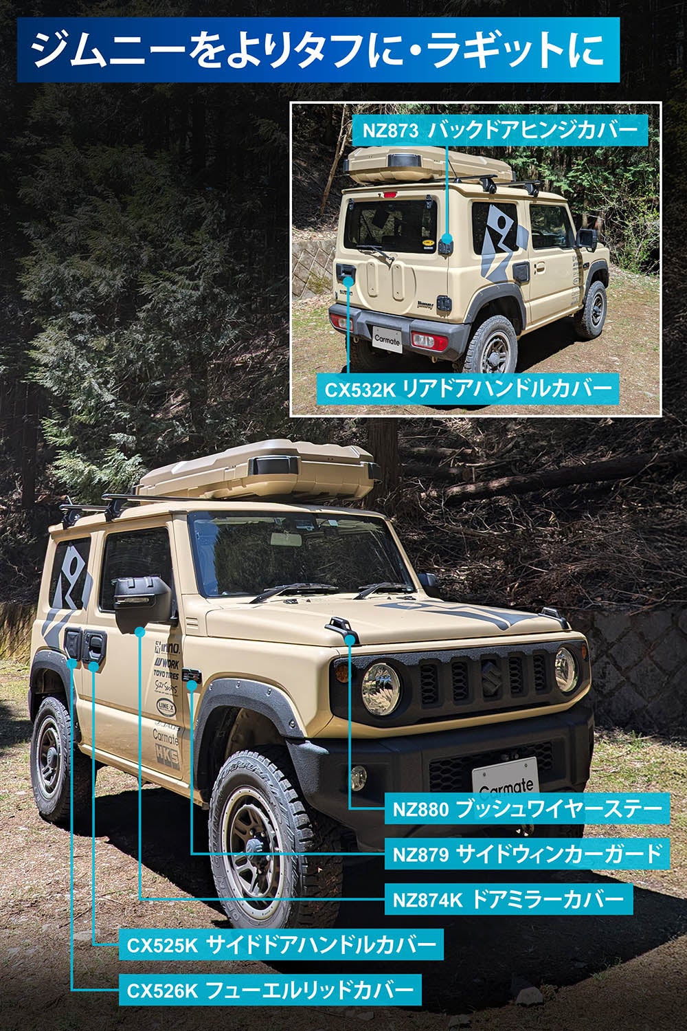 CX526K ジムニー専用 フューエルリッドカバー | カーメイト 公式